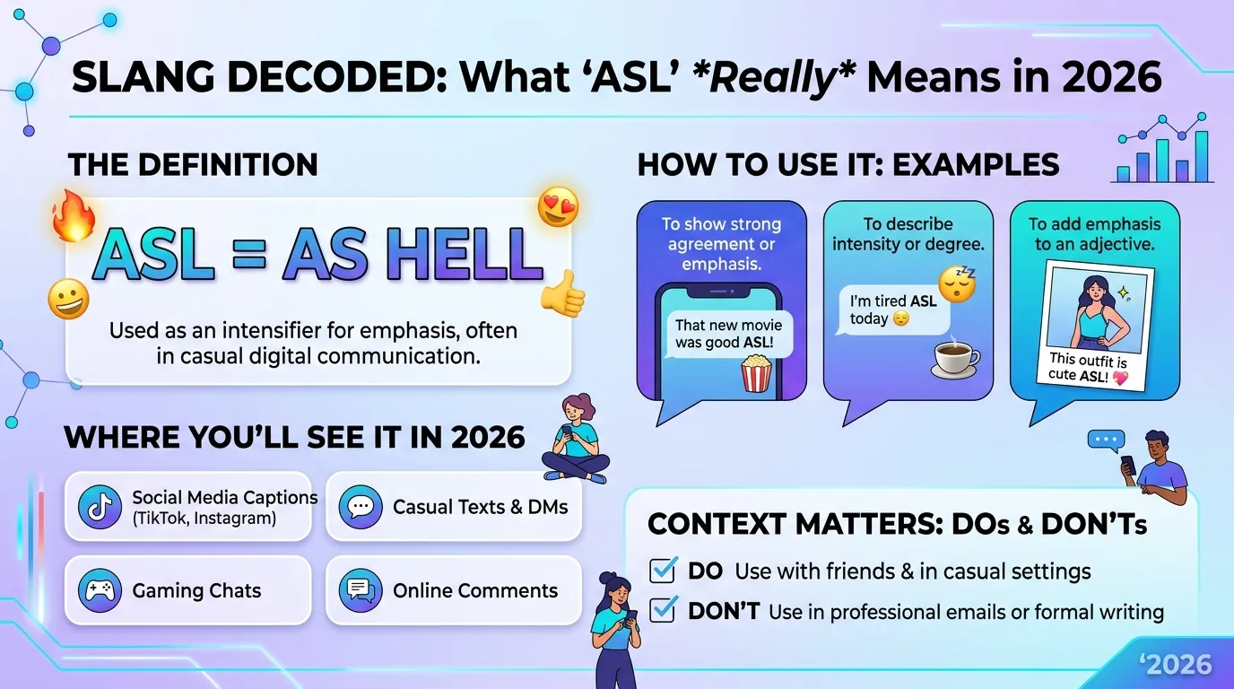 ASL Meaning in Slang