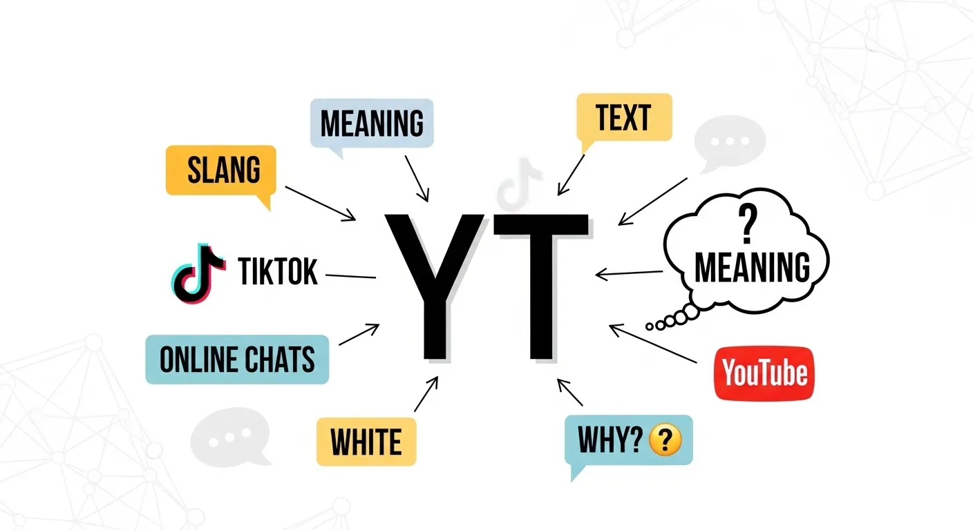YT Meaning Slang